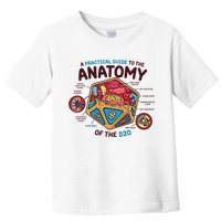 Anatomy Of The D20 Polyhedral 20 Sided Dice Funny RPG Toddler T-Shirt