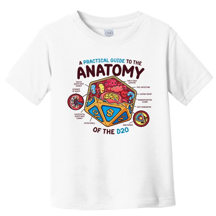 Anatomy Of The D20 Polyhedral 20 Sided Dice Funny RPG Toddler T-Shirt