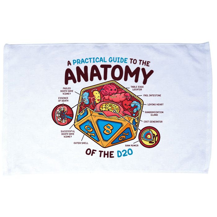 Anatomy Of The D20 Polyhedral 20 Sided Dice Funny RPG Microfiber Hand Towel
