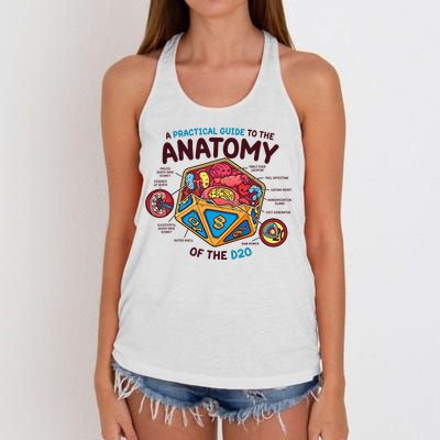 Anatomy Of The D20 Polyhedral 20 Sided Dice Funny RPG Women's Knotted Racerback Tank