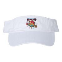Anatomy Of The D20 Polyhedral 20 Sided Dice Funny RPG Visor