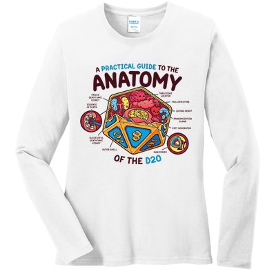 Anatomy Of The D20 Polyhedral 20 Sided Dice Funny RPG Ladies Long Sleeve Shirt