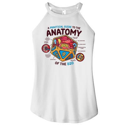 Anatomy Of The D20 Polyhedral 20 Sided Dice Funny RPG Women's Perfect Tri Rocker Tank