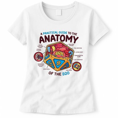 Anatomy Of The D20 Polyhedral 20 Sided Dice Funny RPG Womens T-Shirt