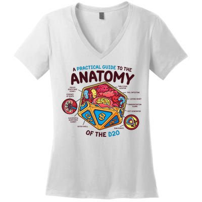 Anatomy Of The D20 Polyhedral 20 Sided Dice Funny RPG Women's V-Neck T-Shirt