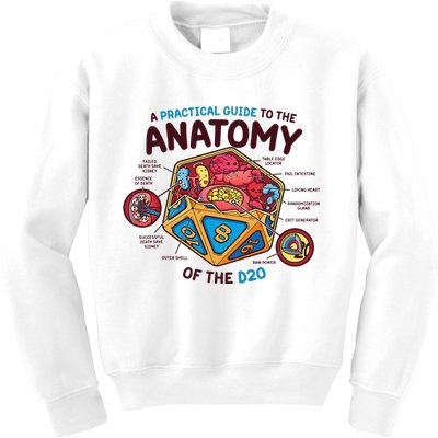 Anatomy Of The D20 Polyhedral 20 Sided Dice Funny RPG Kids Sweatshirt