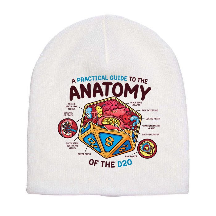 Anatomy Of The D20 Polyhedral 20 Sided Dice Funny RPG Short Acrylic Beanie