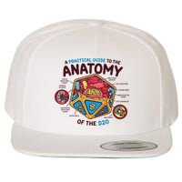 Anatomy Of The D20 Polyhedral 20 Sided Dice Funny RPG Wool Snapback Cap