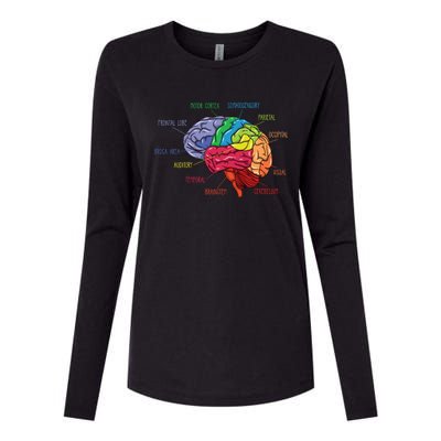 Anatomy Of The Brain Neurologist Gift Womens Cotton Relaxed Long Sleeve T-Shirt