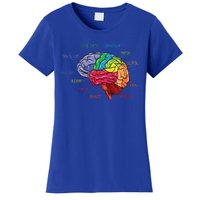 Anatomy Of The Brain Neurologist Gift Women's T-Shirt