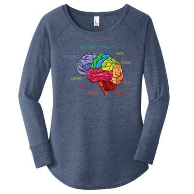 Anatomy Of The Brain Neurologist Gift Women's Perfect Tri Tunic Long Sleeve Shirt