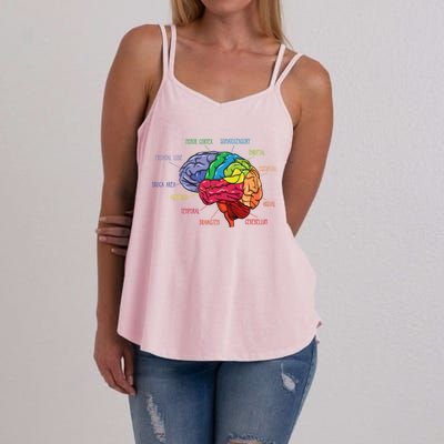 Anatomy Of The Brain Neurologist Gift Women's Strappy Tank