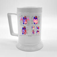 Anatomy Of The Heart Mug Beer Stein