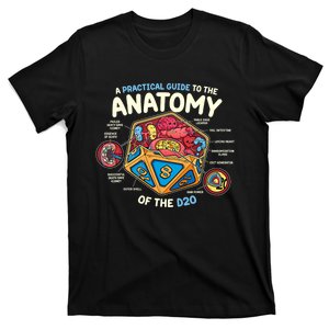 Anatomy Of The D20 Polyhedral 20 Sided Dice Funny Rpg T-Shirt