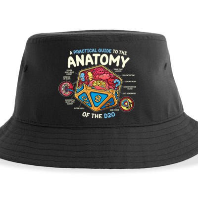 Anatomy Of The D20 Polyhedral 20 Sided Dice Funny Rpg Sustainable Bucket Hat