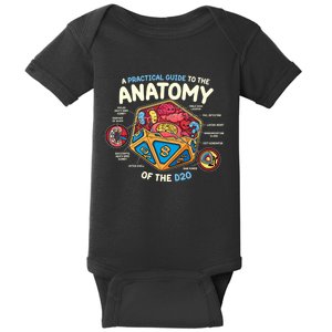 Anatomy Of The D20 Polyhedral 20 Sided Dice Funny Rpg Baby Bodysuit