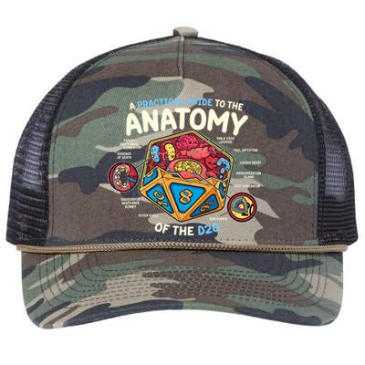 Anatomy Of The D20 Polyhedral 20 Sided Dice Funny Rpg Retro Rope Trucker Hat Cap