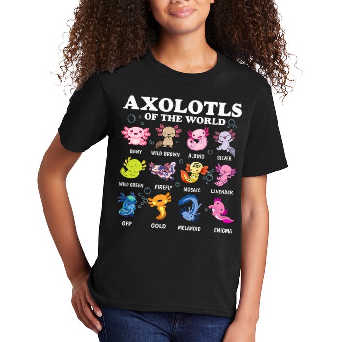 Axolotls Of The World Kawaii Axolotl Animals Fish Amphibian Kids T-Shirt