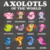 Axolotls Of The World Kawaii Axolotl Animals Fish Amphibian Vector Backpack
