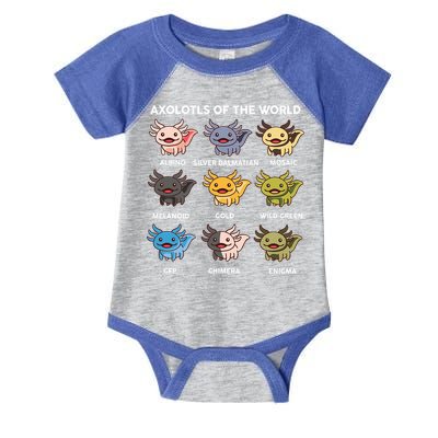  Axolotl Of World  Infant Baby Jersey Bodysuit
