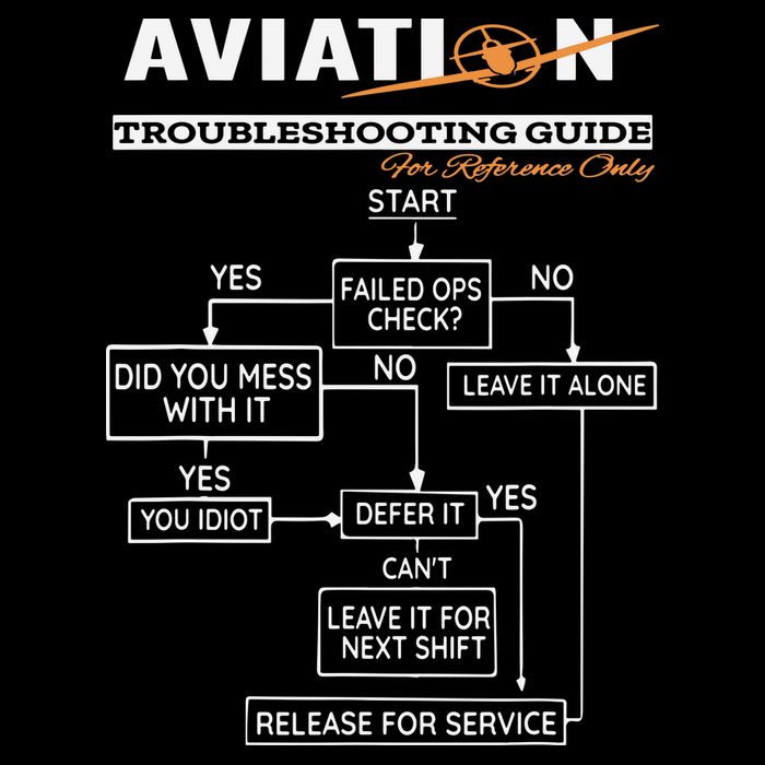Airplane Pilot Funny Pilot Troubleshooting Guide Tee Daily Commute Backpack