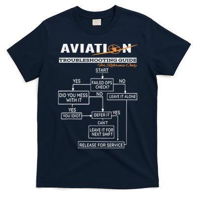 Airplane Pilot Funny Pilot Troubleshooting Guide Tee T-Shirt