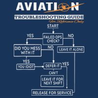 Airplane Pilot Funny Pilot Troubleshooting Guide Tee Tall T-Shirt