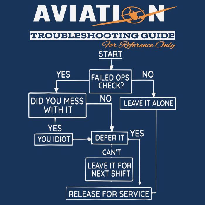 Airplane Pilot Funny Pilot Troubleshooting Guide Tee Tall T-Shirt