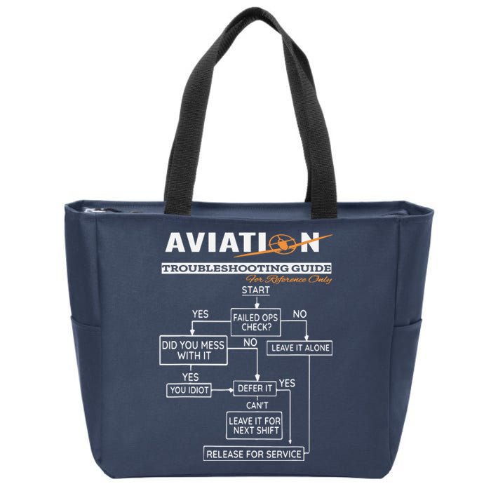 Airplane Pilot Funny Pilot Troubleshooting Guide Tee Zip Tote Bag