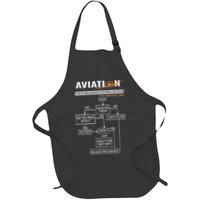 Airplane Pilot Funny Pilot Troubleshooting Guide Full-Length Apron With Pockets