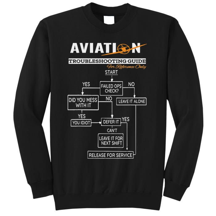 Airplane Pilot Funny Pilot Troubleshooting Guide Sweatshirt