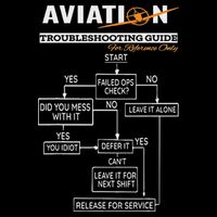 Airplane Pilot Funny Pilot Troubleshooting Guide 16 in Basic Backpack