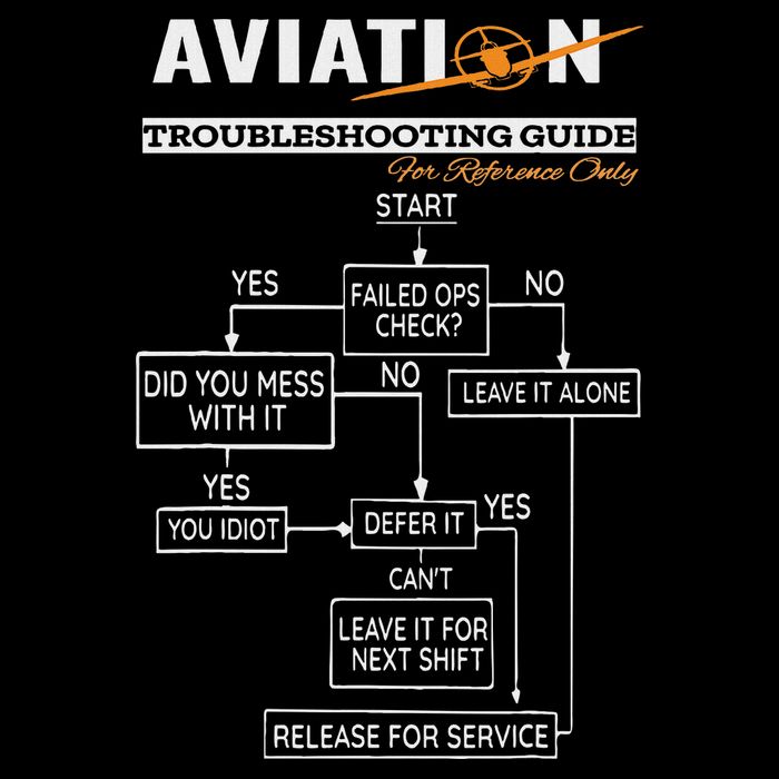 Airplane Pilot Funny Pilot Troubleshooting Guide 16 in Basic Backpack