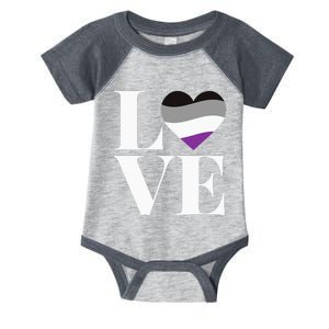 Asexual Pride Flag Ace Asexuality Proud Shirts For Asexual Infant Baby Jersey Bodysuit