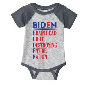 Anti President Joe Biden Idiot Funny Democratic Republican T Infant Baby Jersey Bodysuit