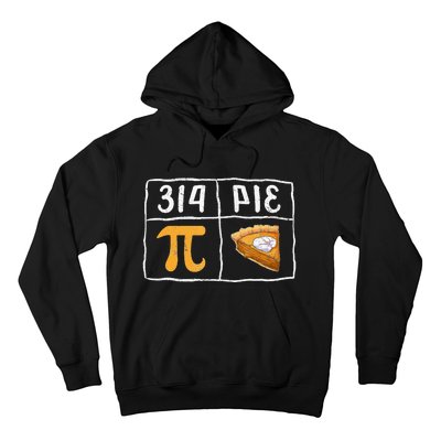 Atom Pi Math Science STEM Gift 3.14 Pi Day Hoodie