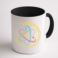 ATOM PI MATH SCIENCE Mug