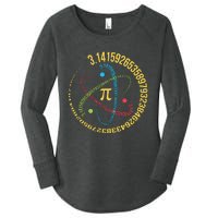 ATOM PI MATH SCIENCE Women's Perfect Tri Tunic Long Sleeve Shirt