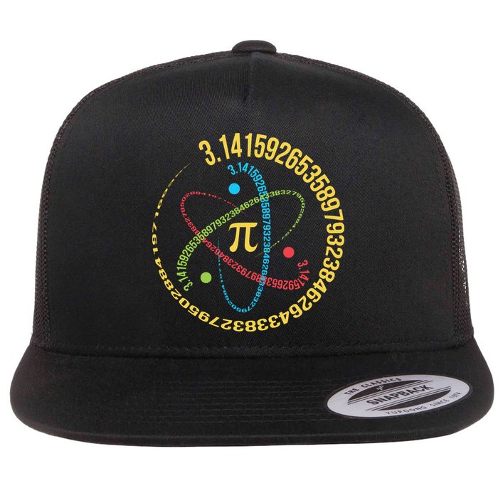 ATOM PI MATH SCIENCE Flatbill Hat