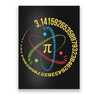ATOM PI MATH SCIENCE Poster