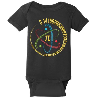 ATOM PI MATH SCIENCE Baby Bodysuit