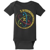 ATOM PI MATH SCIENCE Baby Bodysuit