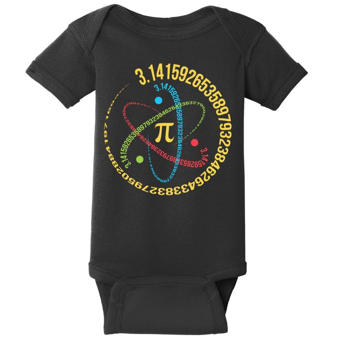 ATOM PI MATH SCIENCE Baby Bodysuit