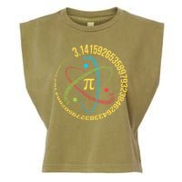 ATOM PI MATH SCIENCE Garment-Dyed Women's Muscle Tee