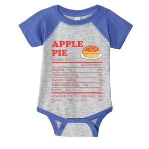 Apple Pie Nutrition Facts Thanksgiving Familly Infant Baby Jersey Bodysuit