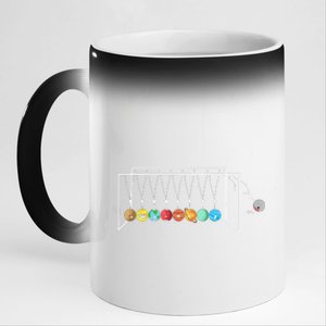 Astrophysicist Planets Newton´S Cradle 11oz Black Color Changing Mug