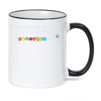 Astrophysicist Planets Newton´S Cradle 11oz Black Color Changing Mug