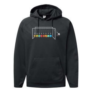 Astrophysicist Planets Newton´S Cradle Performance Fleece Hoodie