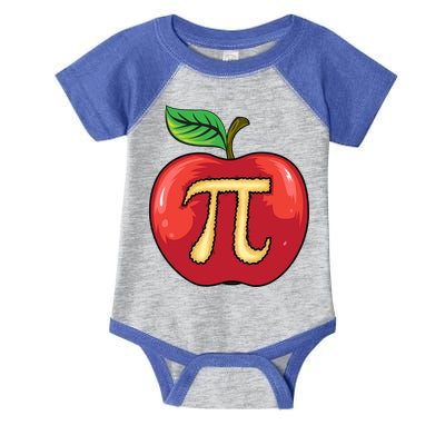 Apple Pie Pi Day Cute Mathematicians Funny Math Gift Infant Baby Jersey Bodysuit