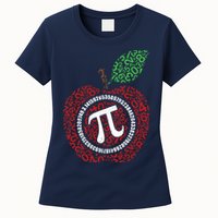 Apple Pi Womens T-Shirt